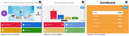 Kahoot game pin kahoot is a fun tool used by students and teachers all over the world. The Effect Of Using Kahoot For Learning A Literature Review Sciencedirect