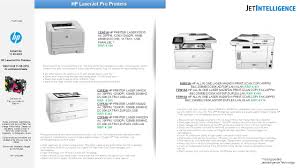 Drivers are very important parts that your hp printer runs on to connect with your computer. Hp Laserjet Pro Laserjet Enterprise Black White Printers Your Logo 11 08 Ppt Download