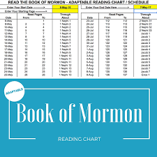 Adaptable Book Of Mormon Reading Chart My Soul Delighteth