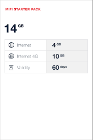 Mengenal macam jenis jaringan 4g lte dan kategori cat jaringan internet 4g lte dan penjelasannya lengkap beserta kelebihan dan kekurangannya. Mifi Buy Mifi Portable Wifi Modem At The Best Price Telkomsel