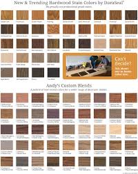 wood stain color chart connecticut