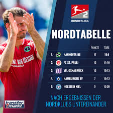 Liga 2020/2021 table, home/away standings and 2. Nordtabelle Der 2 Bundesliga Hannover Doch Noch Meister Hsv Bleibt Vorletzter Transfermarkt