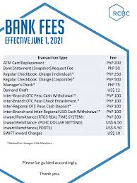 rcbc bank fees faqs 2021