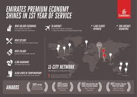emirates premium economy shines in