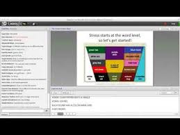 Teaching Spoken English With The Color Vowel Chart Youtube