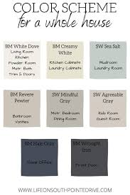 The Best Whole House Paint Colors For