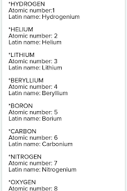 first ten elements of periodic table