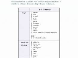 Baby Food Recipes In Hindi Food Chart For Infants In India