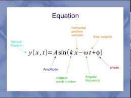 wave equation you