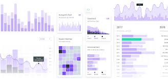 Figma Dashboard Kit Awesome Chart Templates Made By