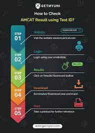 how to check amcat result using test id