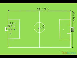merement of football ground goal