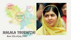 Malala yousafzai (born 1997) is a pakistani activist for female education and the youngest ever winner of the nobel peace prize. Malala Yousafzai By Ellisa Lam On Prezi Next