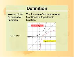 Definition Exponential Concepts
