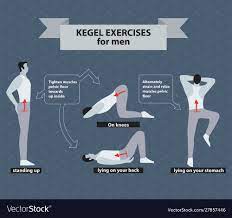 pelvic floor exercises for men kegel