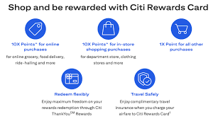 credit card rewards points