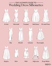 every wedding dress silhouette explained
