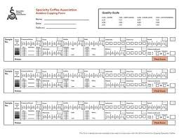 Sca Arabica Cupping Form Digital In 2019 Coffee Study