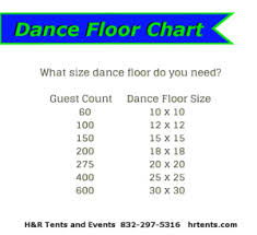 Dance Floor Chart Tx Call The Best
