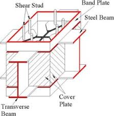 steel beam slab subassemblies