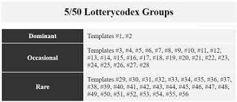 Lotterycodex gambar png