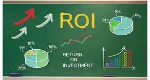 roi calculator return on investment