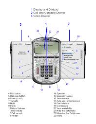 drd eyebeam15support userguide