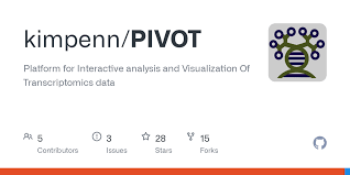 You must be a registered user to add a comment. Github Kimpenn Pivot Platform For Interactive Analysis And Visualization Of Transcriptomics Data