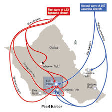 Pearl harbor research paper thesis sentences