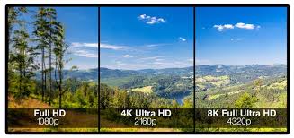 fhd vs led screen what s the difference