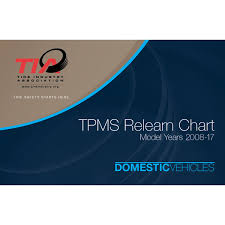 Tpms Relearn Chart