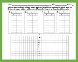 Graphing Linear Equations With Tables