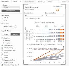 Tips For Designing Device Specific Dashboards That Make