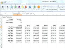 Excel Function Pmt Example 1 Paying Off A Loan Excel Pmt Function