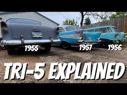 1955 1956 and 1957 chevrolet