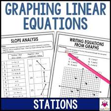 Graphing Linear Equations Stations