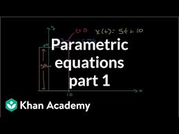 Parametric Equations 1 Parametric
