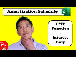 loan amortization schedule in excel