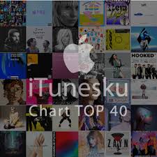 Chart Top 40 Prambors Agustus 2018 Itunes Plus Aac M4a