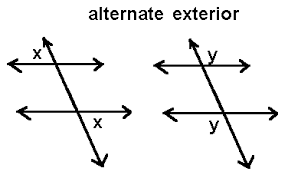 parallel lines cut by a transversal