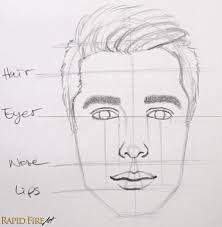 how to draw faces for beginners