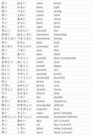 Japanese Words For Describing Japanese Words
