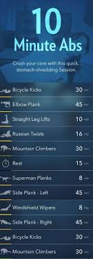 Mens Fitness Mens Abs Workout 10 Charts Lifestyle By Ps