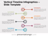Free Timeline Templates For Powerpoint And Google Slides