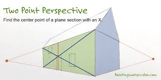 how to draw two point perspective