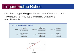 Trigonometric ratios in right triangles (opens a modal) practice. Trigonometry Ratios In Right Triangles Calculator