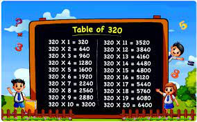 320 multiplication table chart