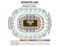 Monster Jam Triple Threat Scotiabank Arena Toronto First