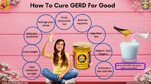 fastest way to cure gerd for good