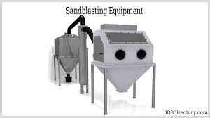 sandblasting machinery what is it how